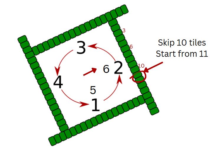 Mahjong where to start drawing tiles